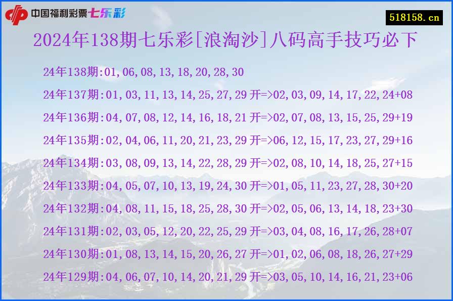 2024年138期七乐彩[浪淘沙]八码高手技巧必下