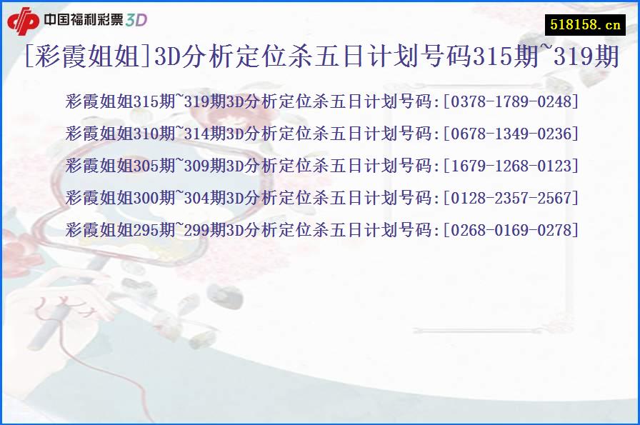 [彩霞姐姐]3D分析定位杀五日计划号码315期~319期