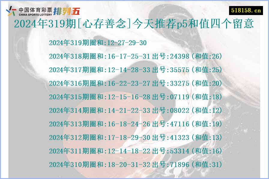 2024年319期[心存善念]今天推荐p5和值四个留意