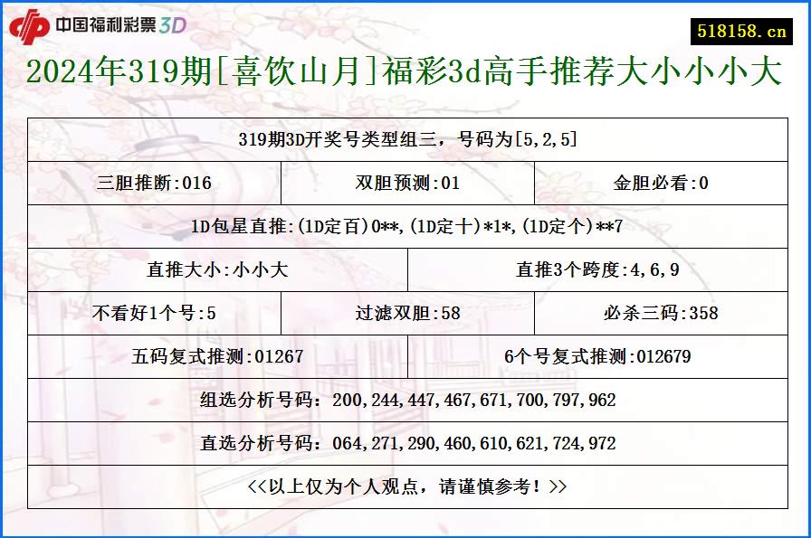 2024年319期[喜饮山月]福彩3d高手推荐大小小小大