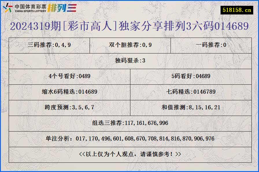 2024319期[彩市高人]独家分享排列3六码014689