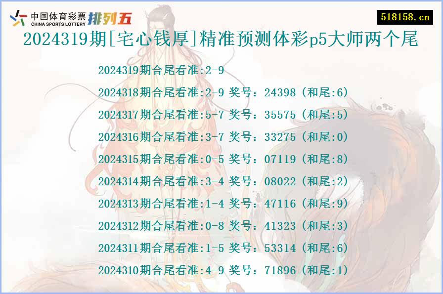 2024319期[宅心钱厚]精准预测体彩p5大师两个尾