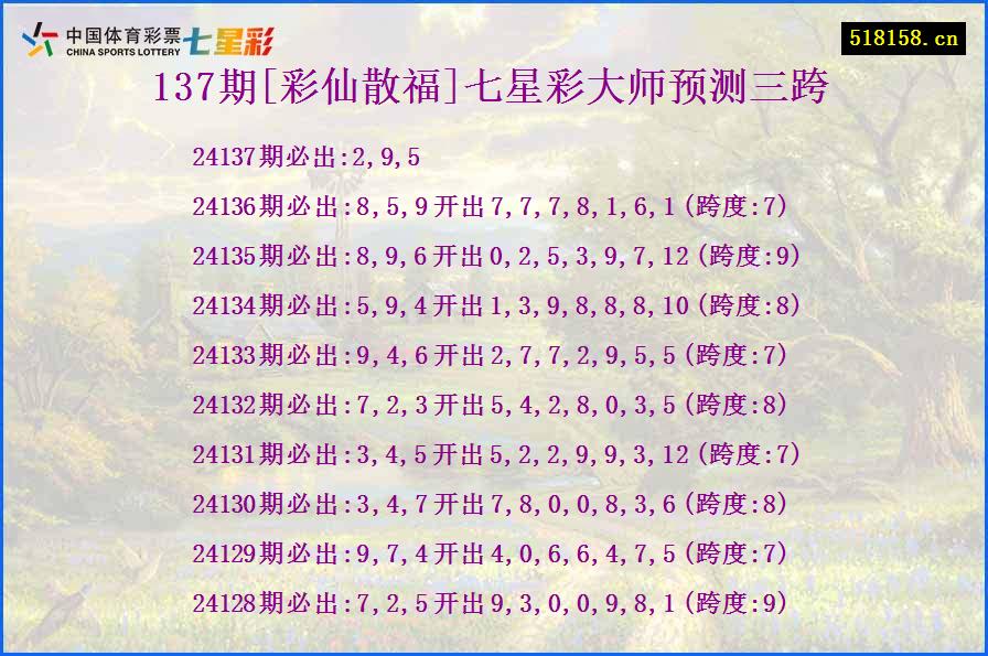 137期[彩仙散福]七星彩大师预测三跨