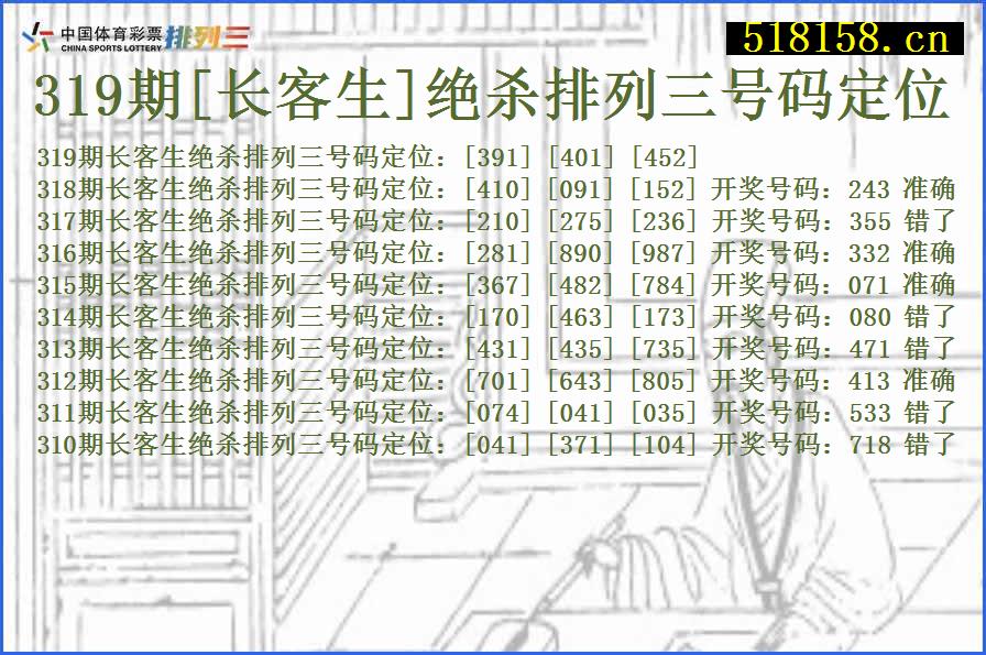 319期[长客生]绝杀排列三号码定位