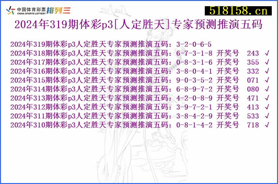 2024年319期体彩p3[人定胜天]专家预测推演五码