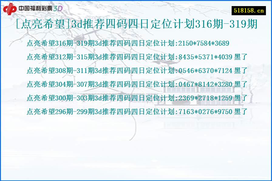 [点亮希望]3d推荐四码四日定位计划316期-319期