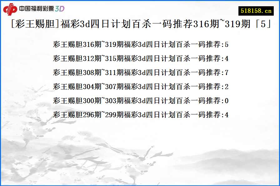 [彩王赐胆]福彩3d四日计划百杀一码推荐316期~319期「5」