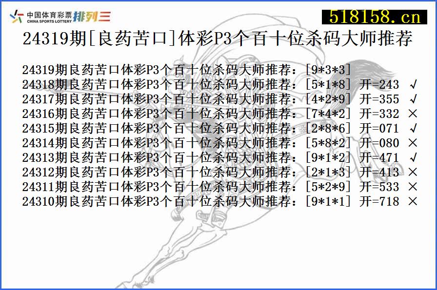 24319期[良药苦口]体彩P3个百十位杀码大师推荐