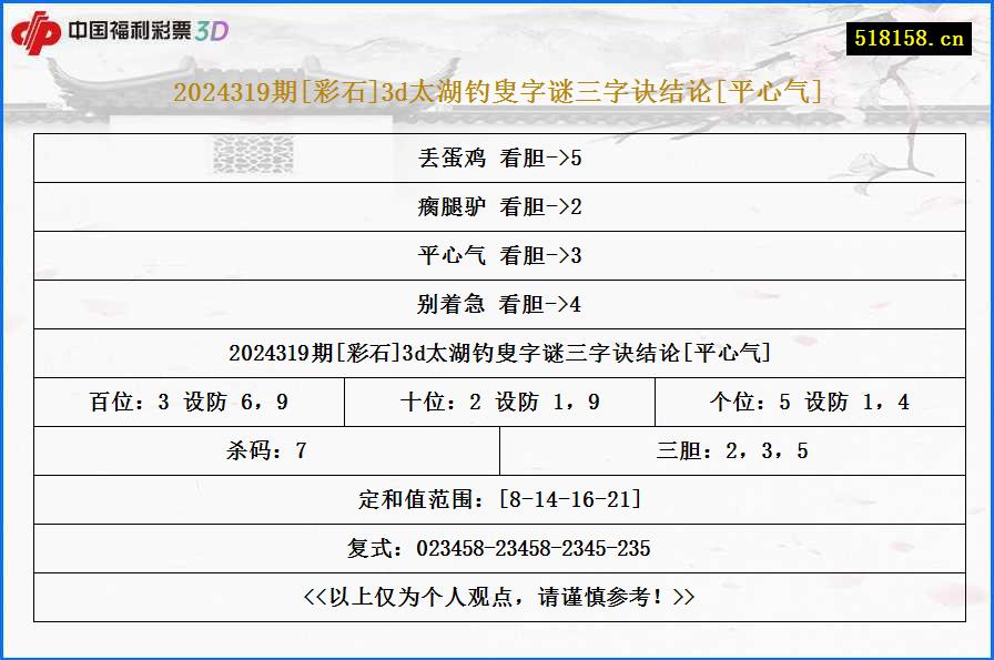 2024319期[彩石]3d太湖钓叟字谜三字诀结论[平心气]