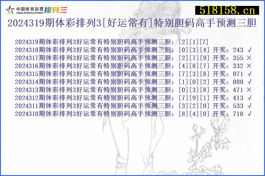 2024319期体彩排列3[好运常有]特别胆码高手预测三胆