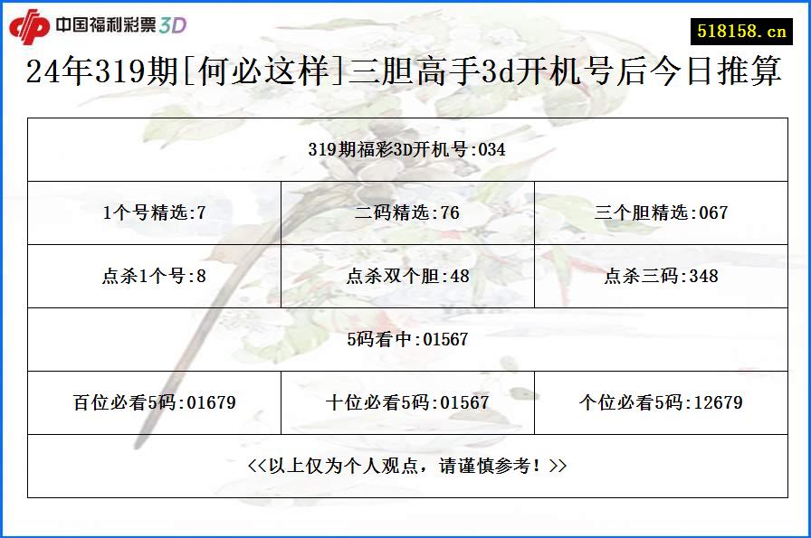 24年319期[何必这样]三胆高手3d开机号后今日推算