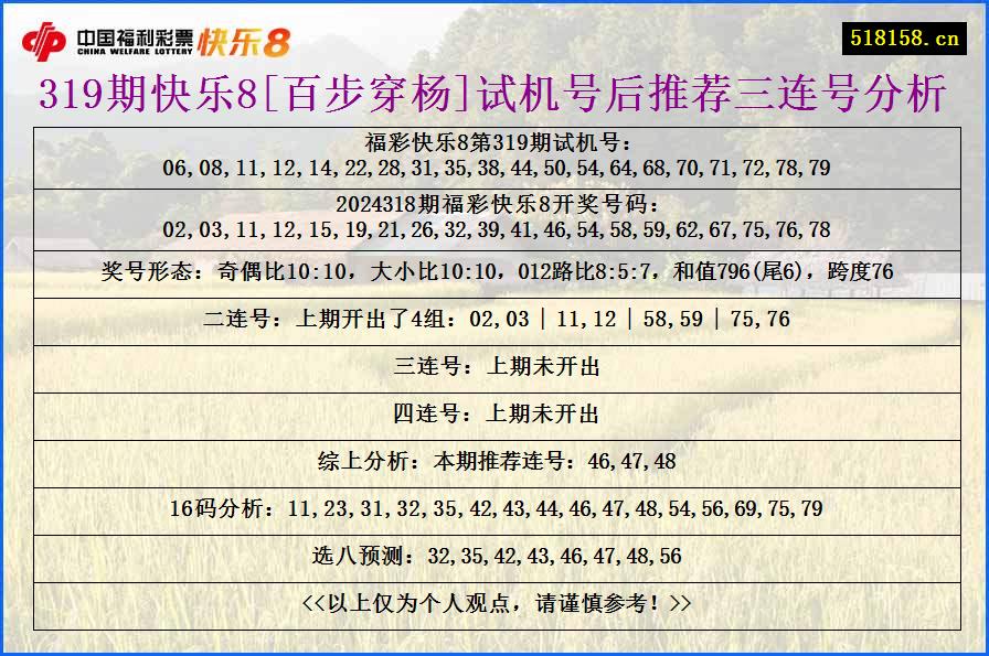 319期快乐8[百步穿杨]试机号后推荐三连号分析