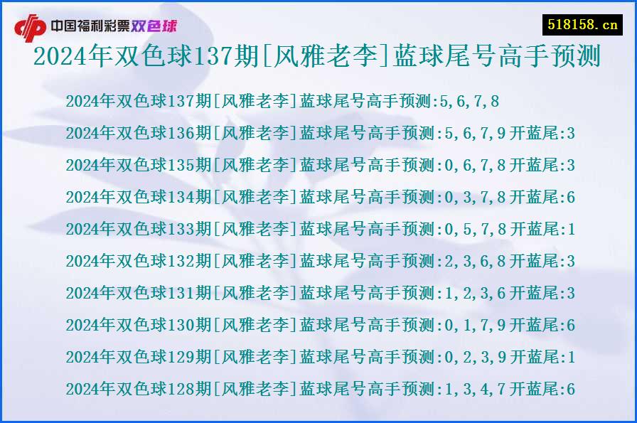 2024年双色球137期[风雅老李]蓝球尾号高手预测