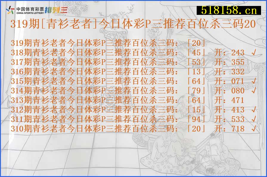 319期[青衫老者]今日体彩P三推荐百位杀三码20