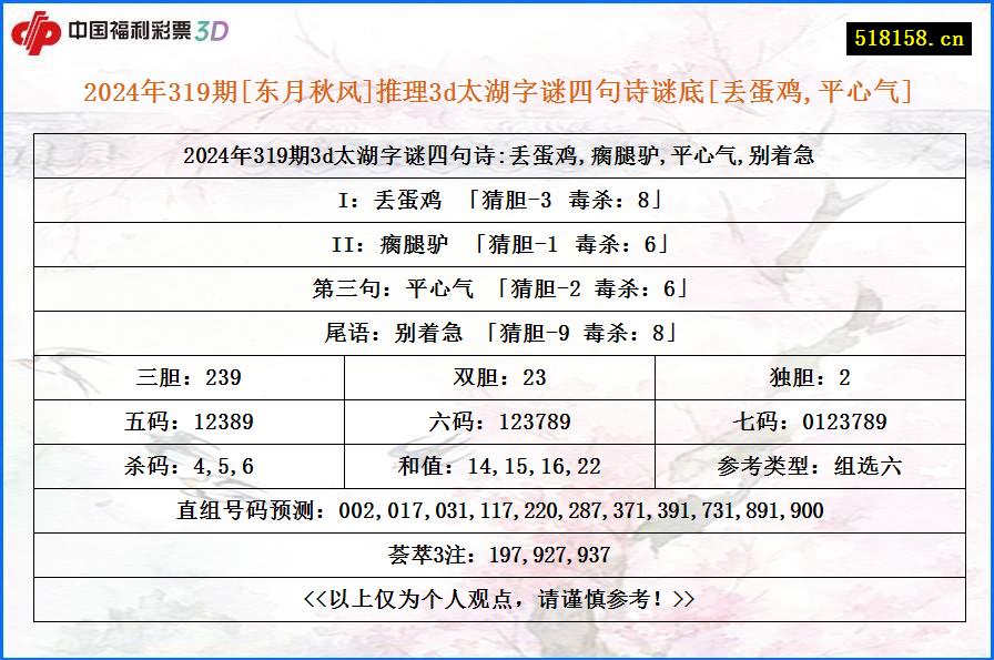 2024年319期[东月秋风]推理3d太湖字谜四句诗谜底[丢蛋鸡,平心气]