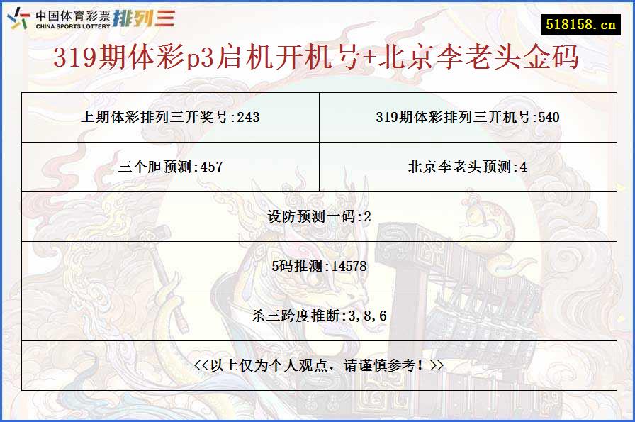 319期体彩p3启机开机号+北京李老头金码