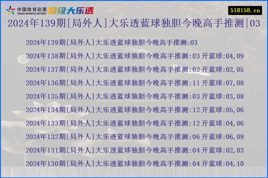 2024年139期[局外人]大乐透蓝球独胆今晚高手推测|03