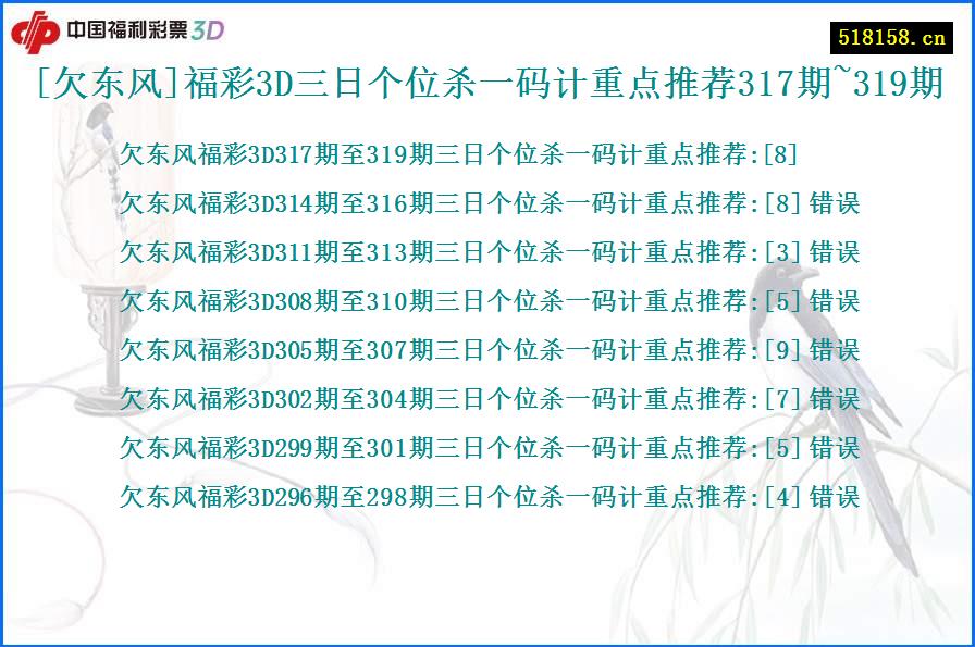 [欠东风]福彩3D三日个位杀一码计重点推荐317期~319期