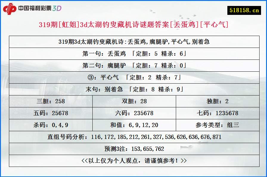 319期[虹姐]3d太湖钓叟藏机诗谜题答案[丢蛋鸡][平心气]