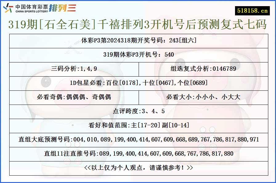 319期[石全石美]千禧排列3开机号后预测复式七码