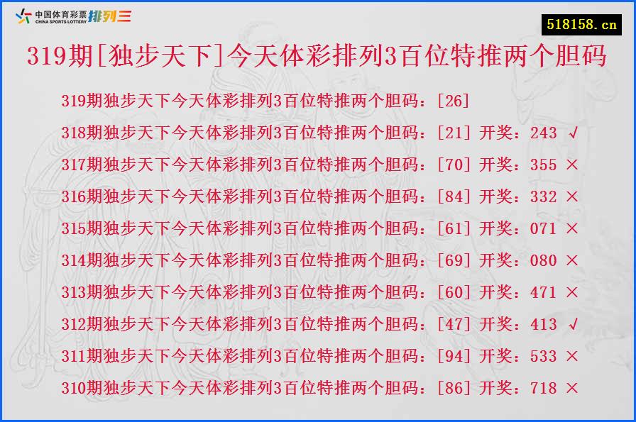 319期[独步天下]今天体彩排列3百位特推两个胆码