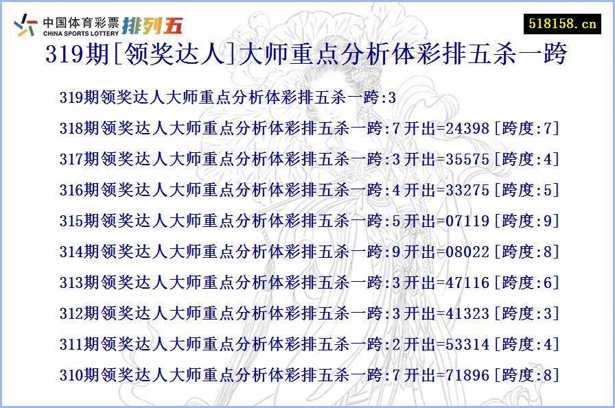 319期[领奖达人]大师重点分析体彩排五杀一跨