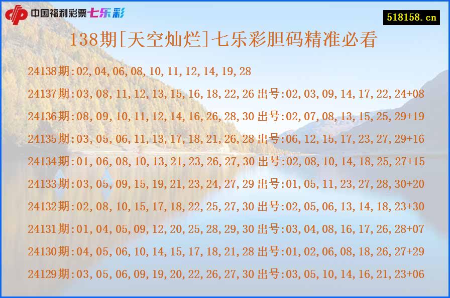 138期[天空灿烂]七乐彩胆码精准必看