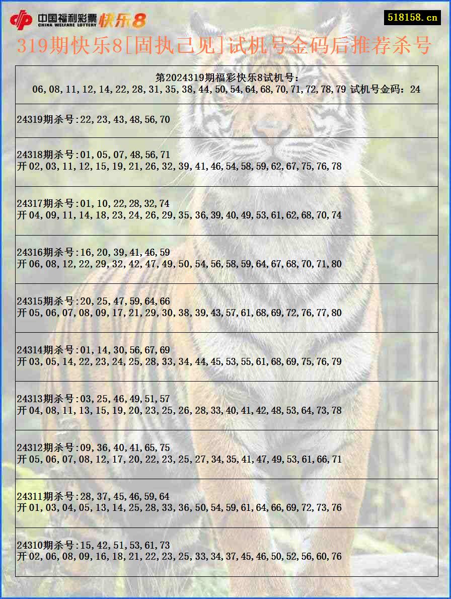 319期快乐8[固执己见]试机号金码后推荐杀号