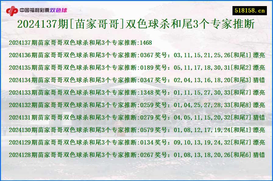 2024137期[苗家哥哥]双色球杀和尾3个专家推断