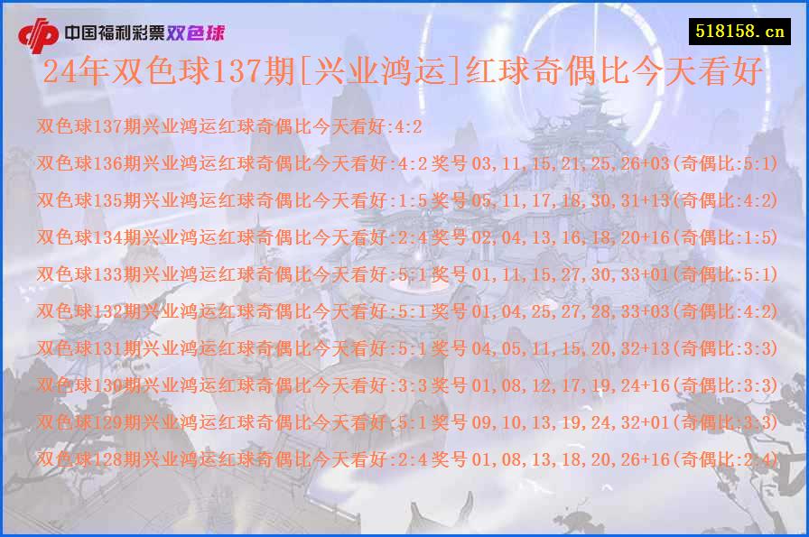 24年双色球137期[兴业鸿运]红球奇偶比今天看好