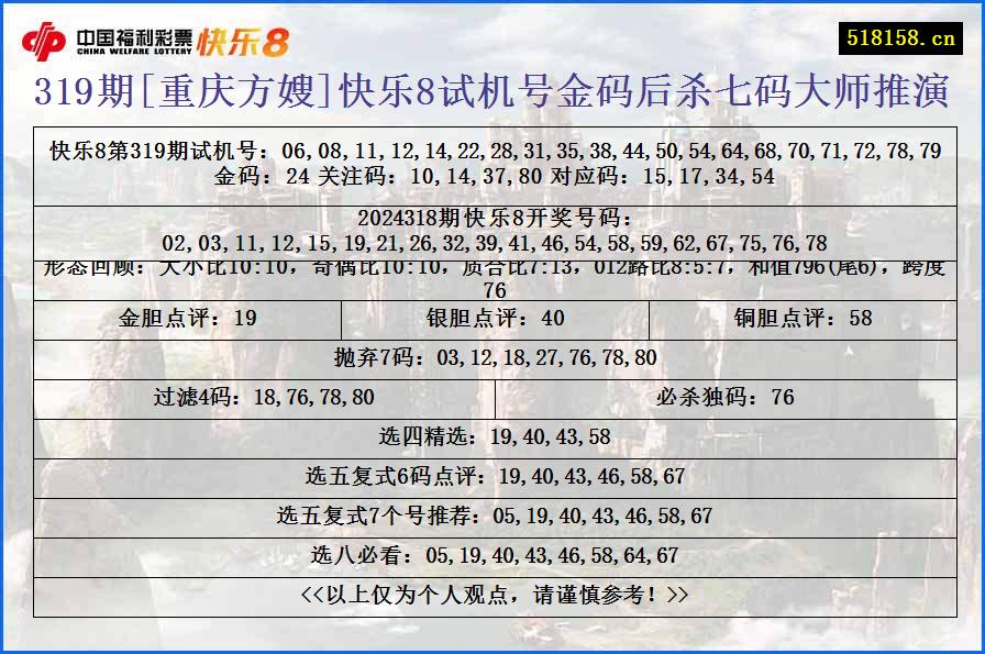 319期[重庆方嫂]快乐8试机号金码后杀七码大师推演