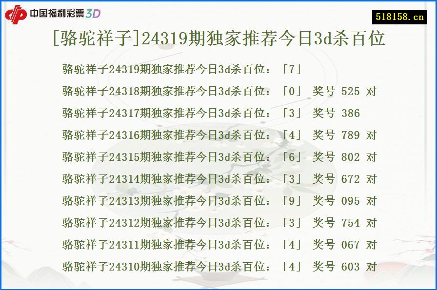 [骆驼祥子]24319期独家推荐今日3d杀百位