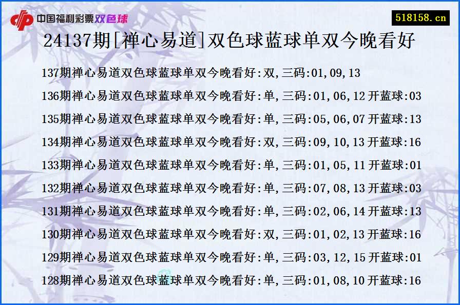 24137期[禅心易道]双色球蓝球单双今晚看好