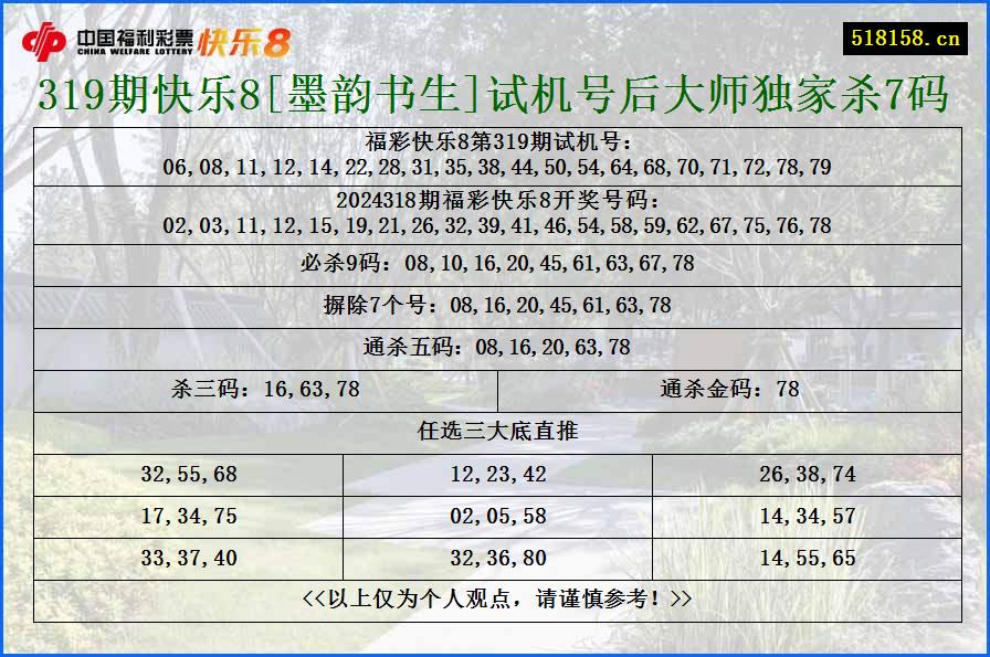 319期快乐8[墨韵书生]试机号后大师独家杀7码