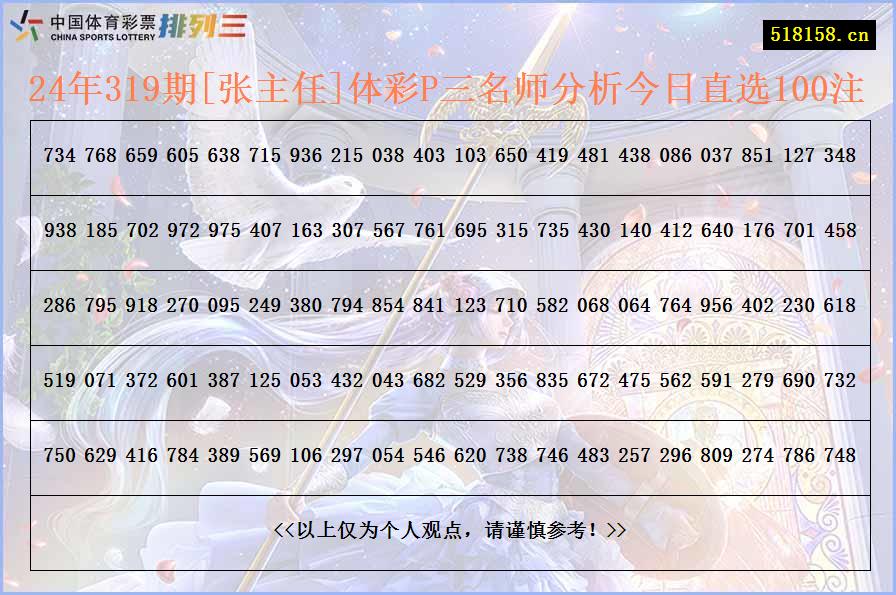 24年319期[张主任]体彩P三名师分析今日直选100注