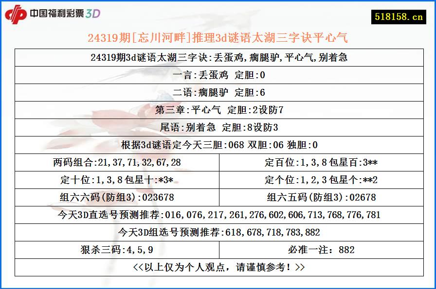 24319期[忘川河畔]推理3d谜语太湖三字诀平心气