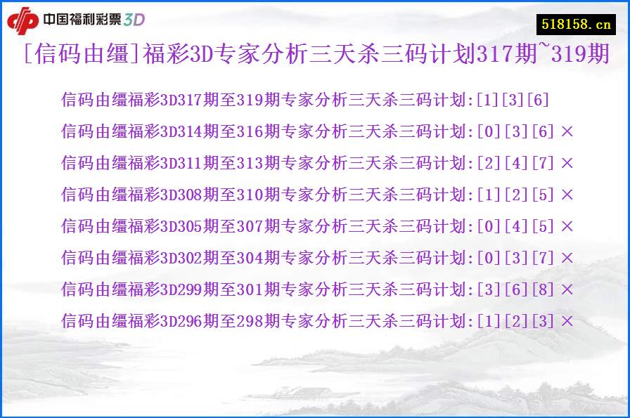 [信码由缰]福彩3D专家分析三天杀三码计划317期~319期