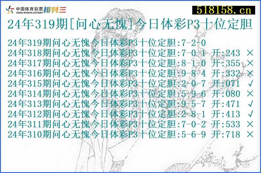 24年319期[问心无愧]今日体彩P3十位定胆