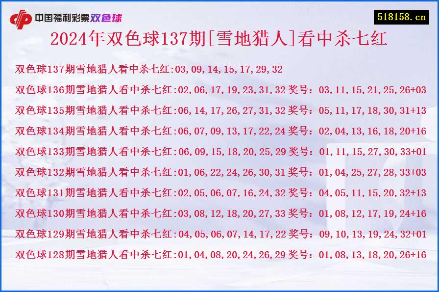 2024年双色球137期[雪地猎人]看中杀七红