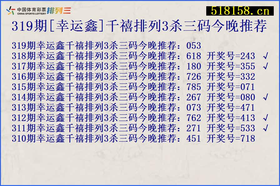 319期[幸运鑫]千禧排列3杀三码今晚推荐