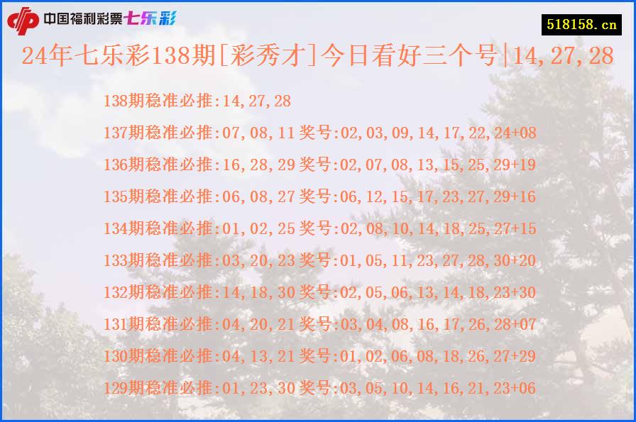 24年七乐彩138期[彩秀才]今日看好三个号|14,27,28