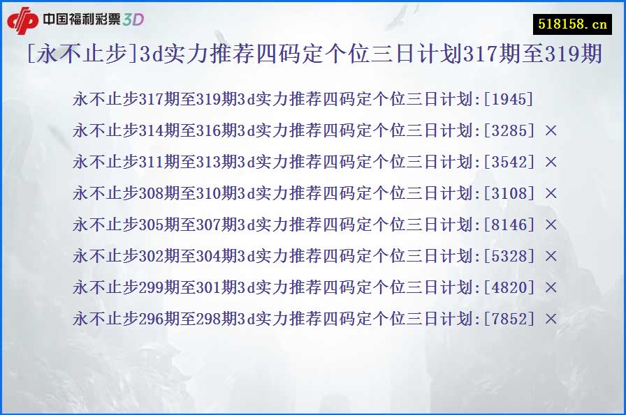 [永不止步]3d实力推荐四码定个位三日计划317期至319期