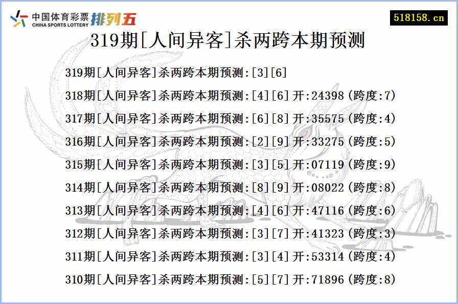 319期[人间异客]杀两跨本期预测