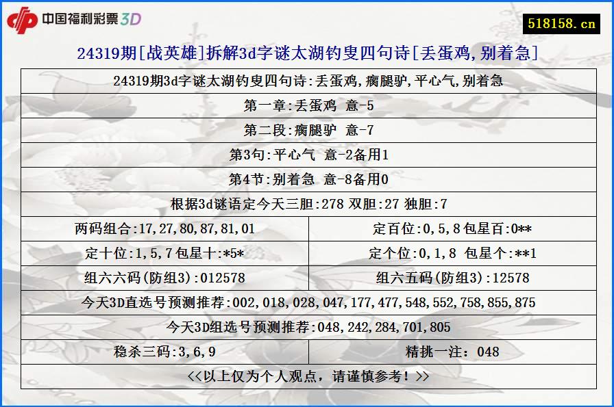 24319期[战英雄]拆解3d字谜太湖钓叟四句诗[丢蛋鸡,别着急]