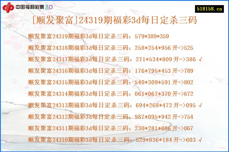 [顺发聚富]24319期福彩3d每日定杀三码