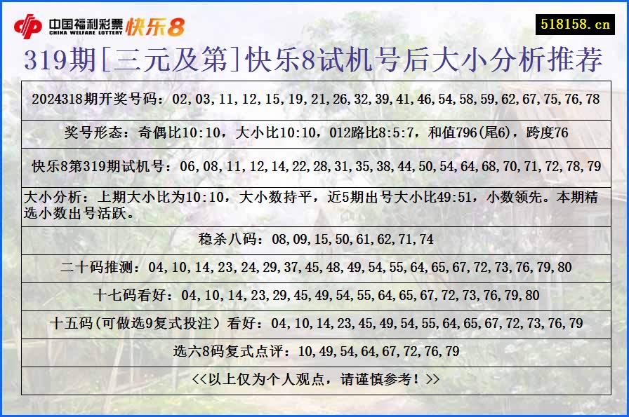 319期[三元及第]快乐8试机号后大小分析推荐