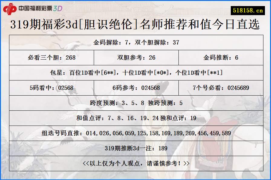 319期福彩3d[胆识绝伦]名师推荐和值今日直选