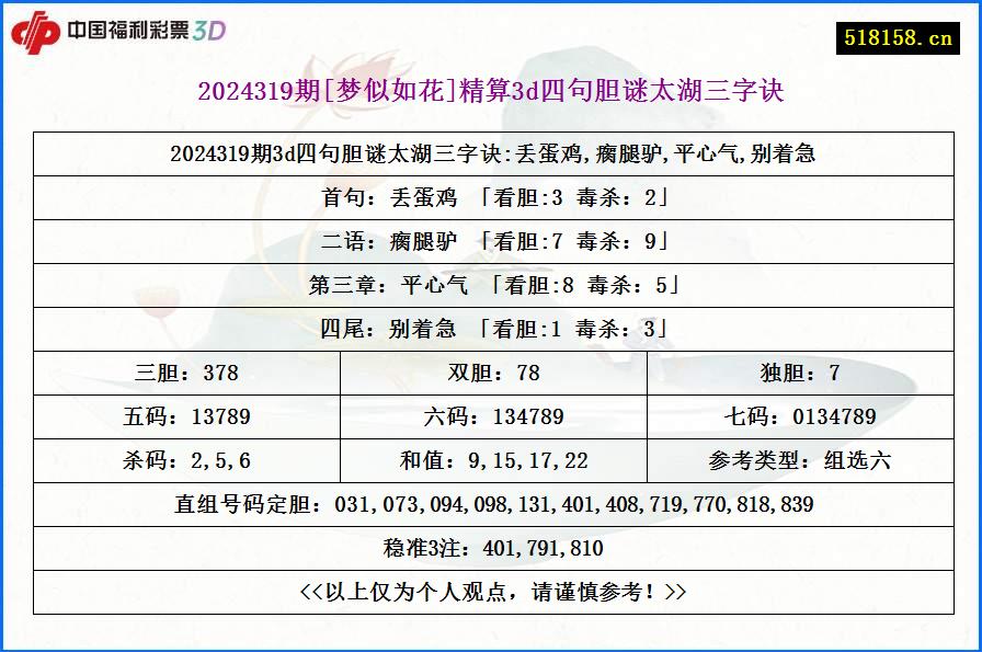 2024319期[梦似如花]精算3d四句胆谜太湖三字诀