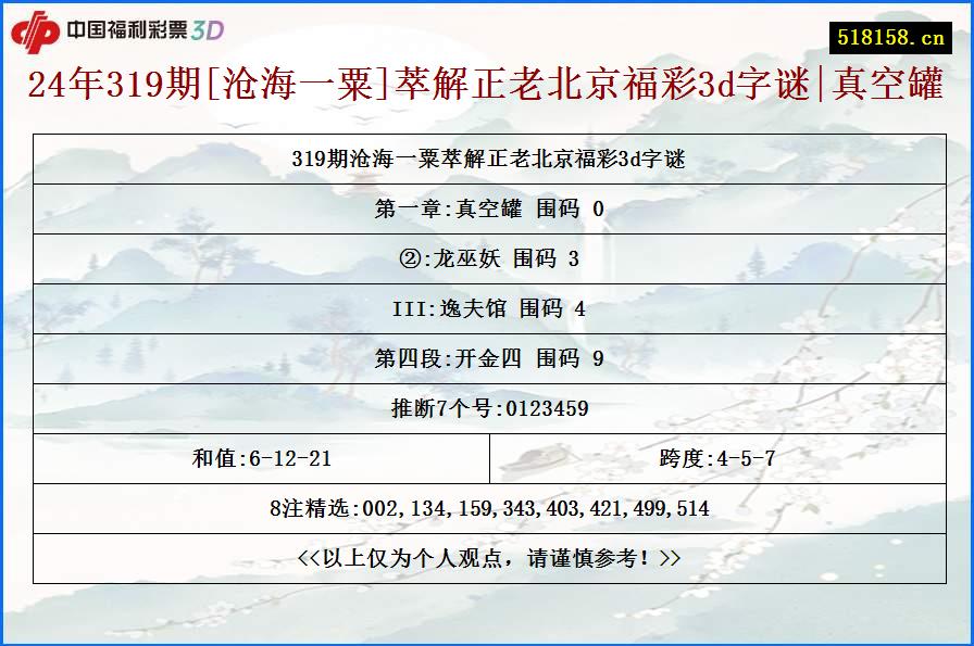 24年319期[沧海一粟]萃解正老北京福彩3d字谜|真空罐