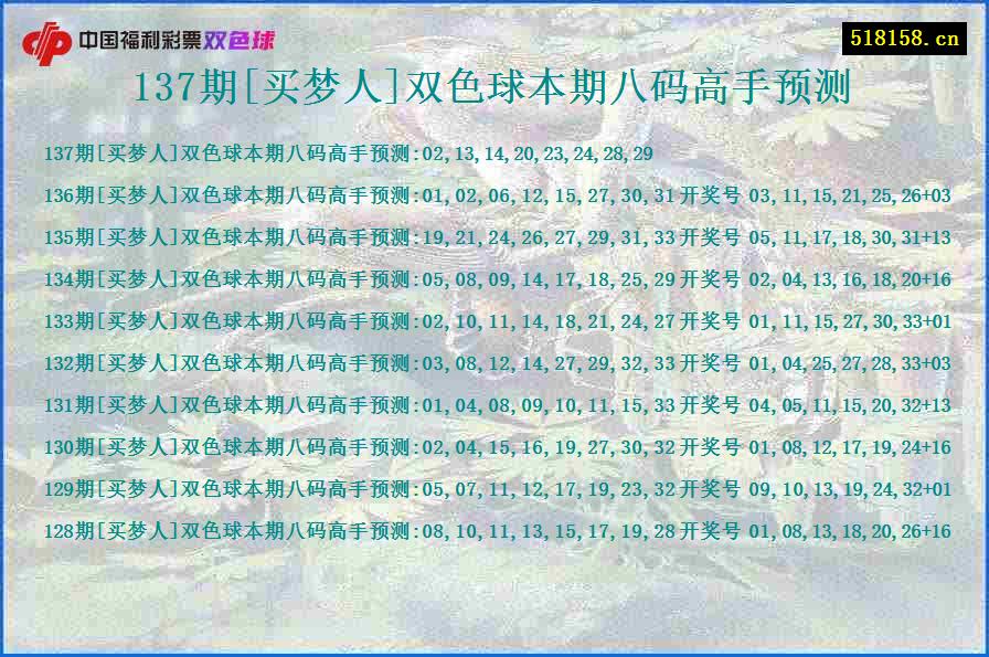 137期[买梦人]双色球本期八码高手预测